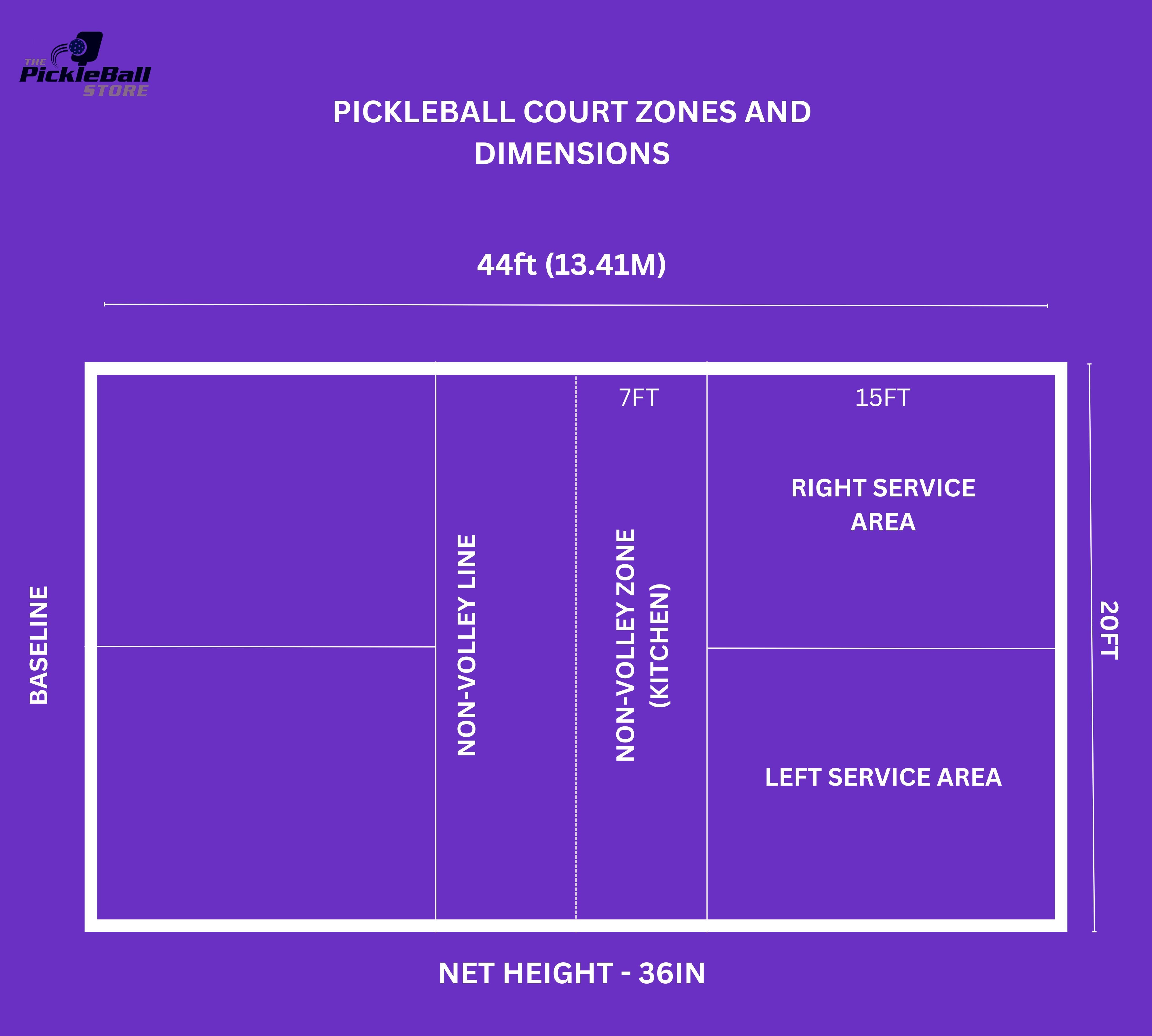 What is Pickleball?