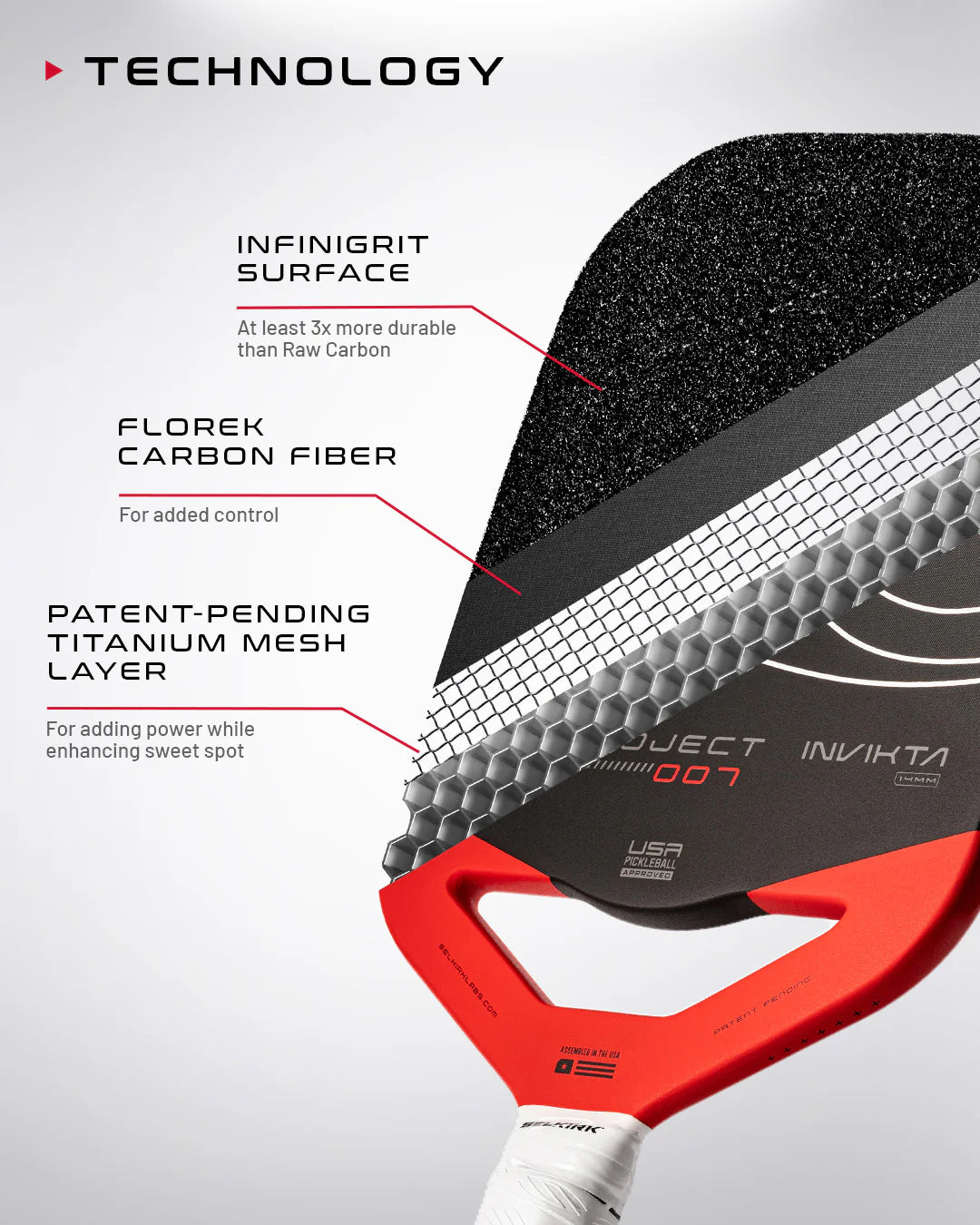 Selkirk Labs Project 007 14mm - The Pickleball Store