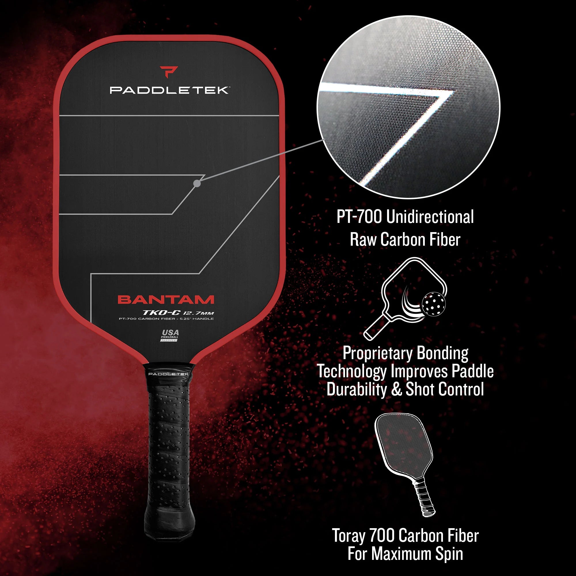 Bantam TKO-C 12.7mm - The Pickleball Store