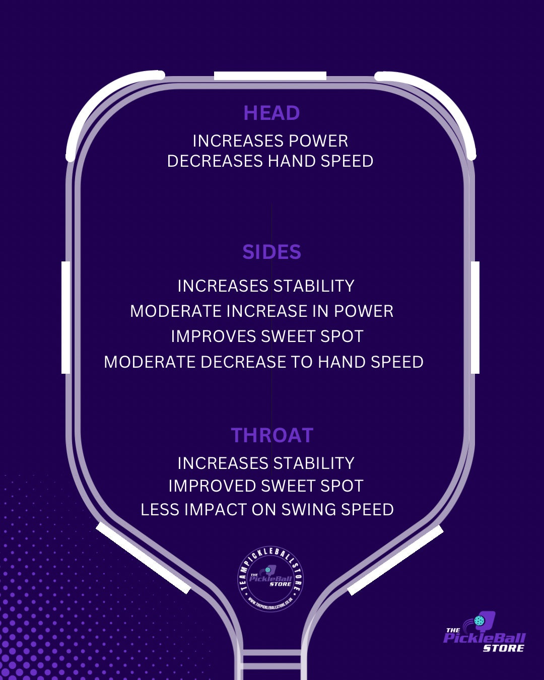 Tourna Lead Tape - The Pickleball Store