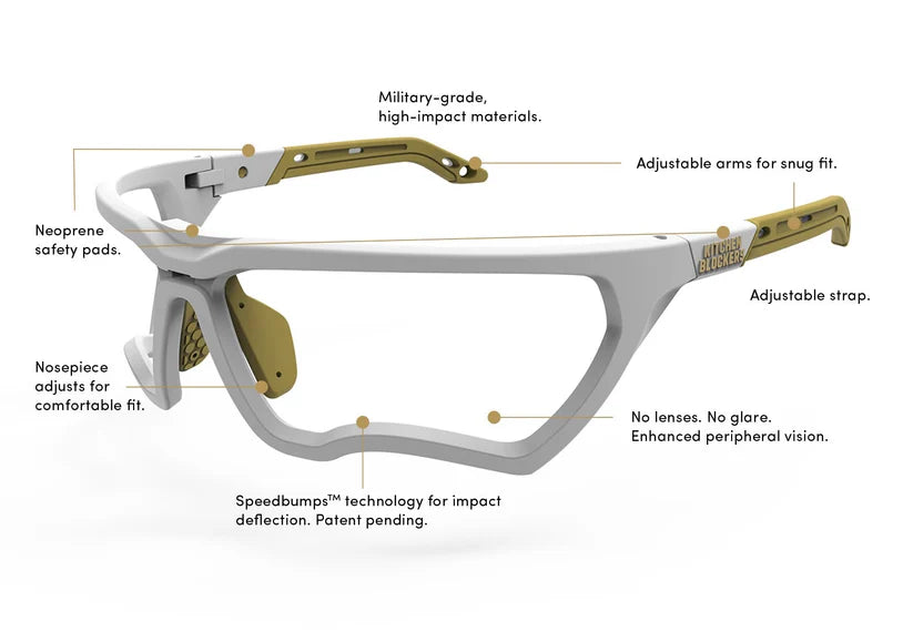 Kitchen Blockers - The Pickleball Store