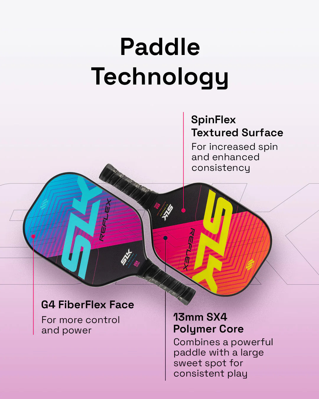 SLK by Selkirk Reflex Pickleball Bundle - The Pickleball Store