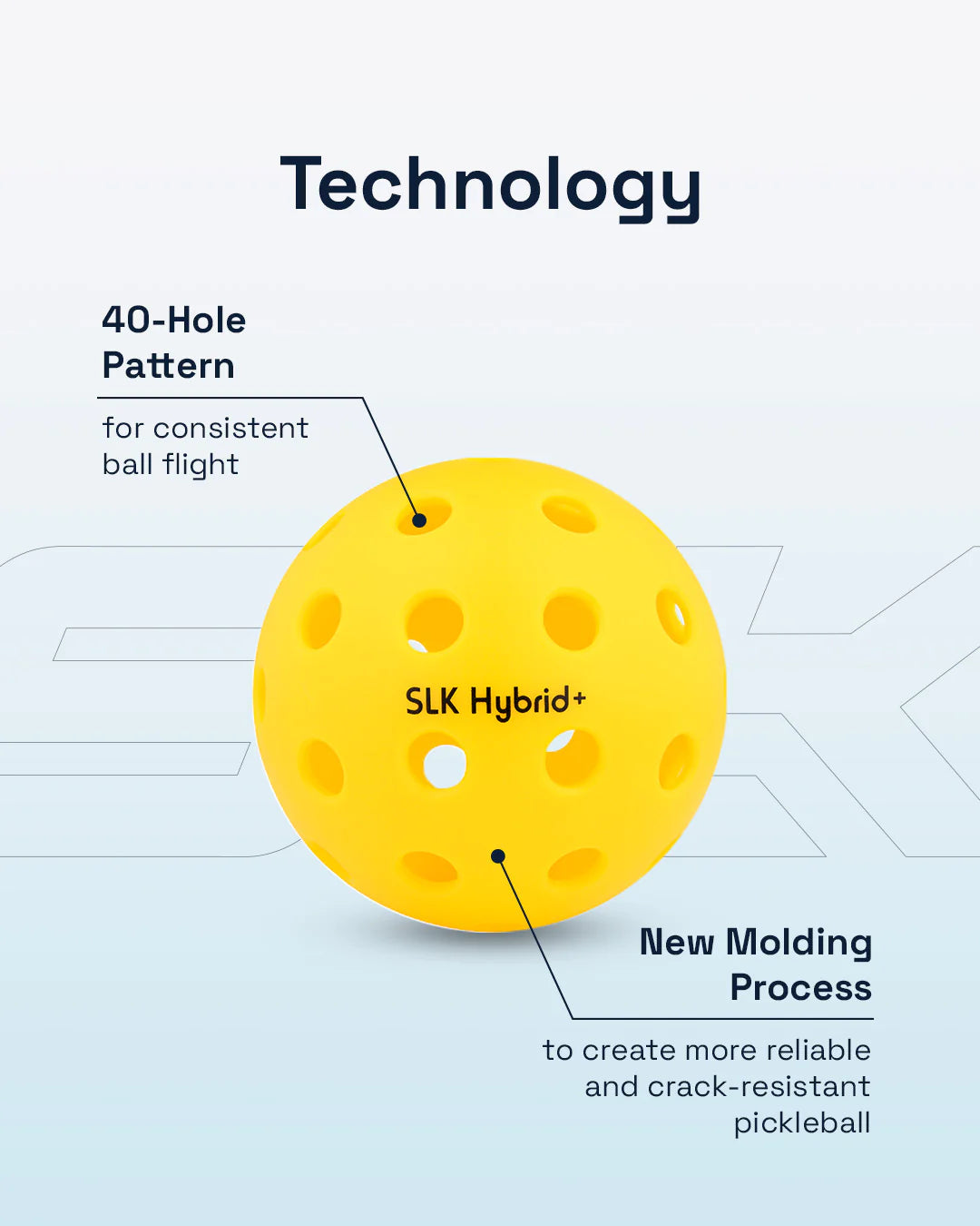 SLK Hybrid+ Ball (Indoors & Outdoors) - The Pickleball Store
