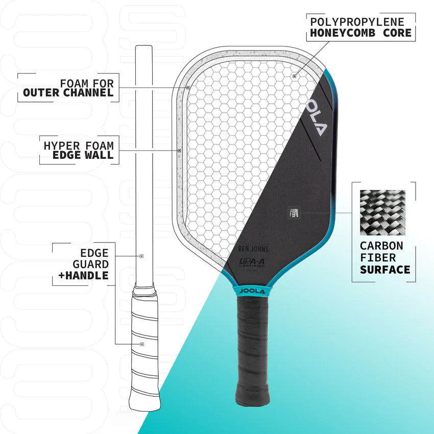 Ben Johns Perseus 3S - The Pickleball Store