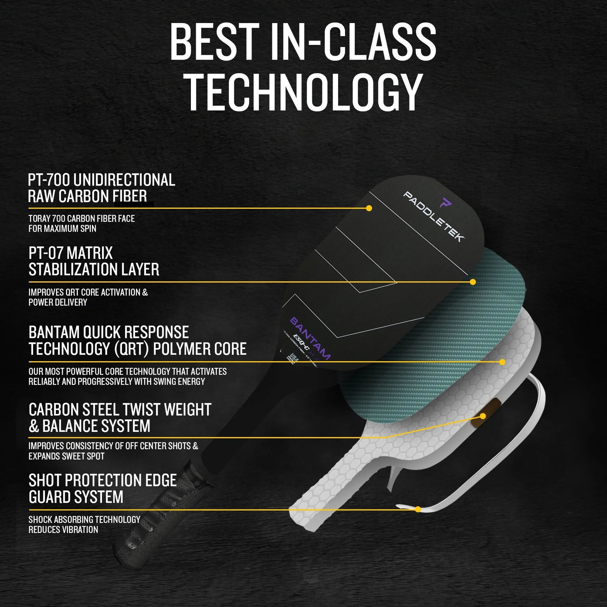 Bantam ESQ-C 12.7mm - The Pickleball Store