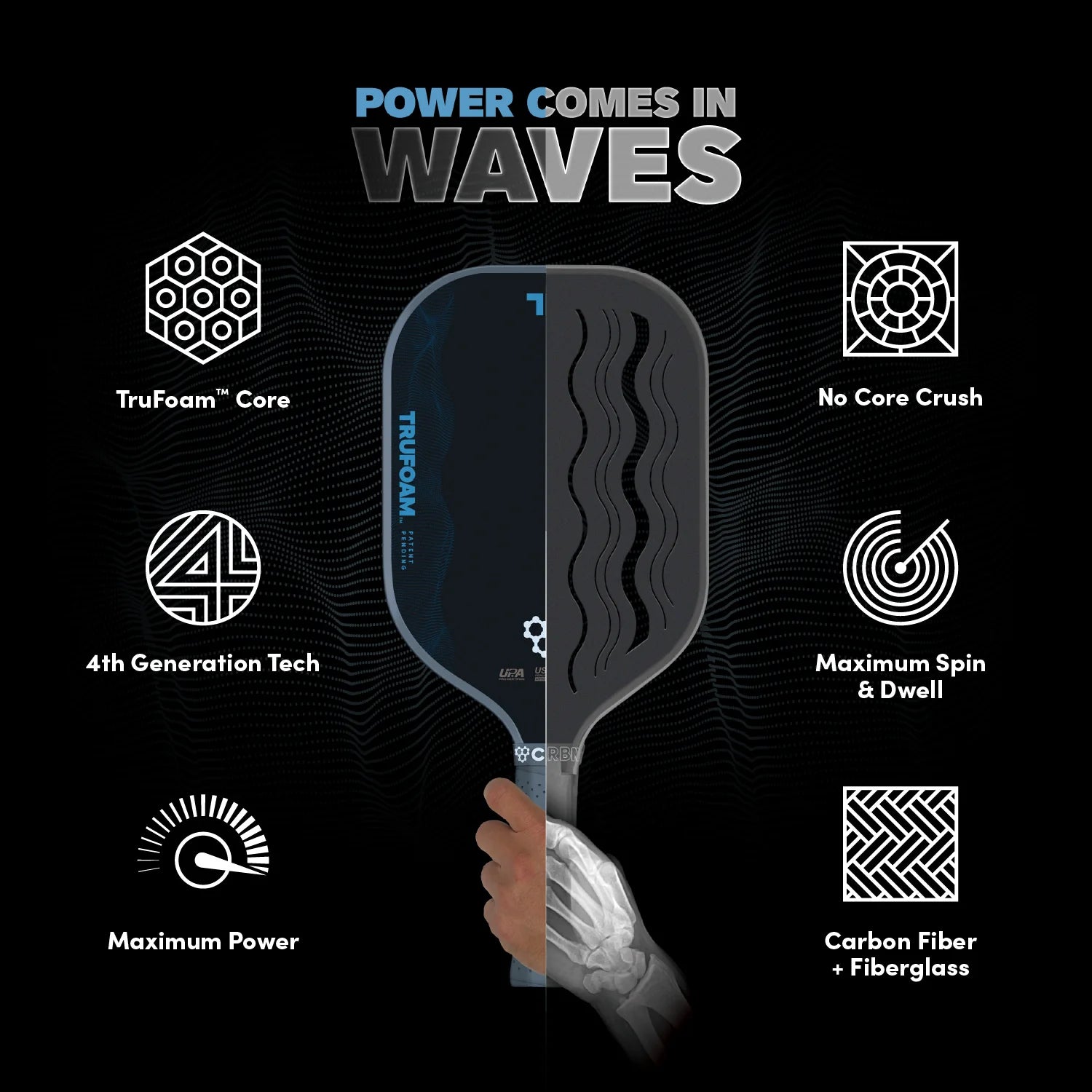 CRBN² TruFoam Waves (Square) - The Pickleball Store