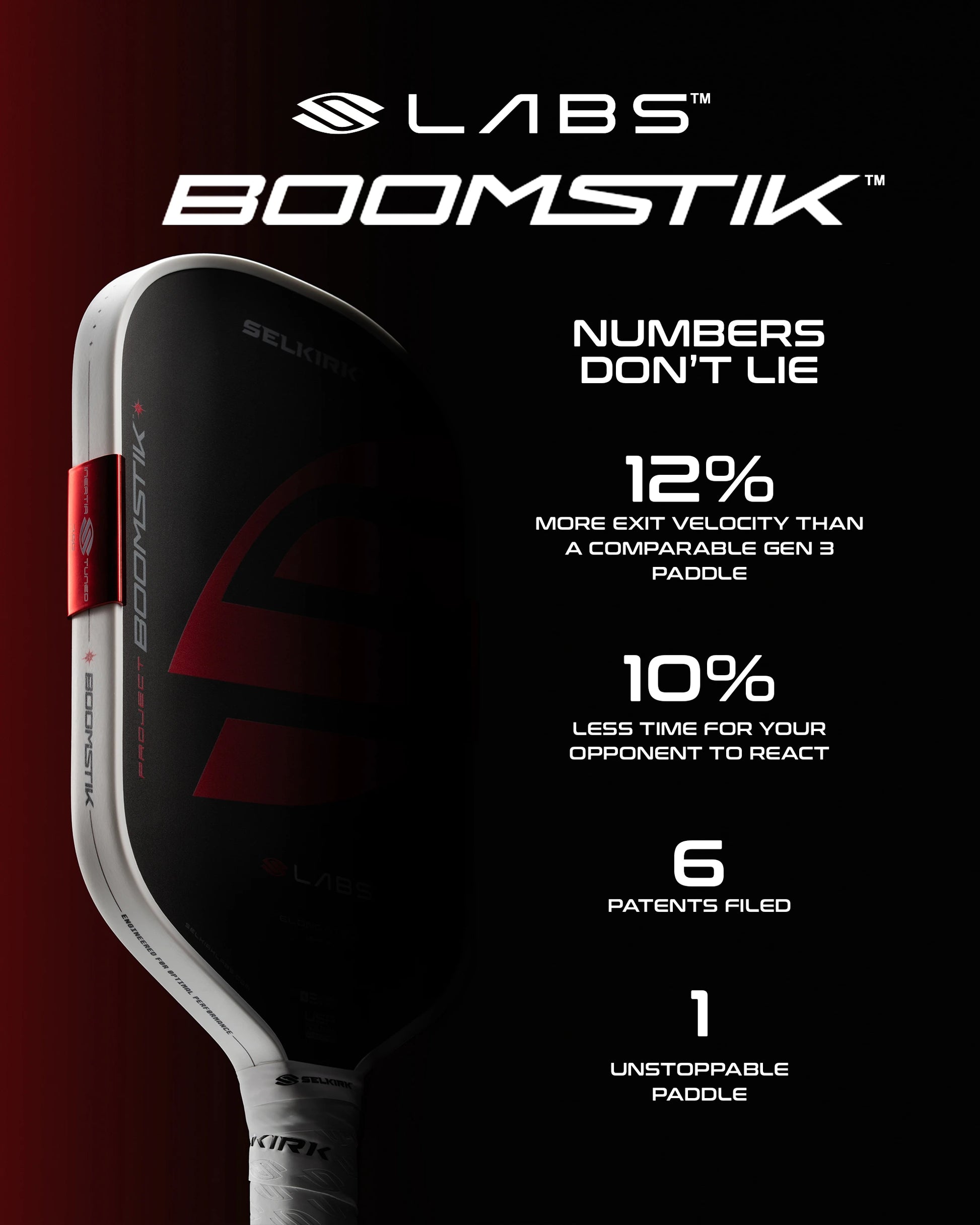 Project Boomstik Widebody - The Pickleball Store